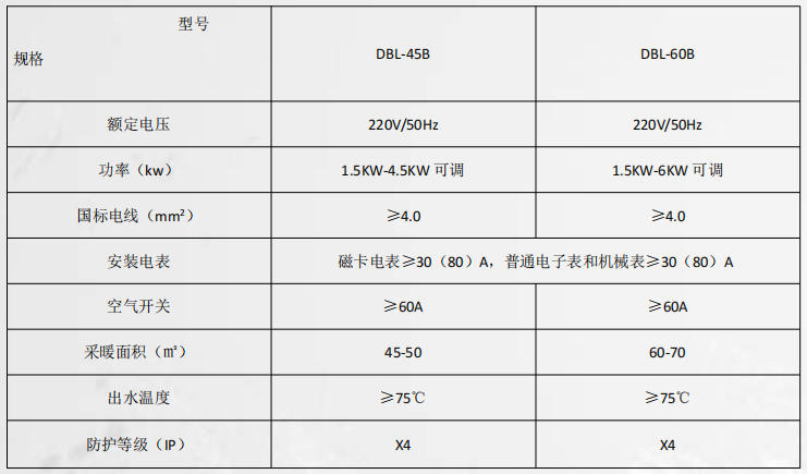 密閉式電鍋爐系列1.jpg